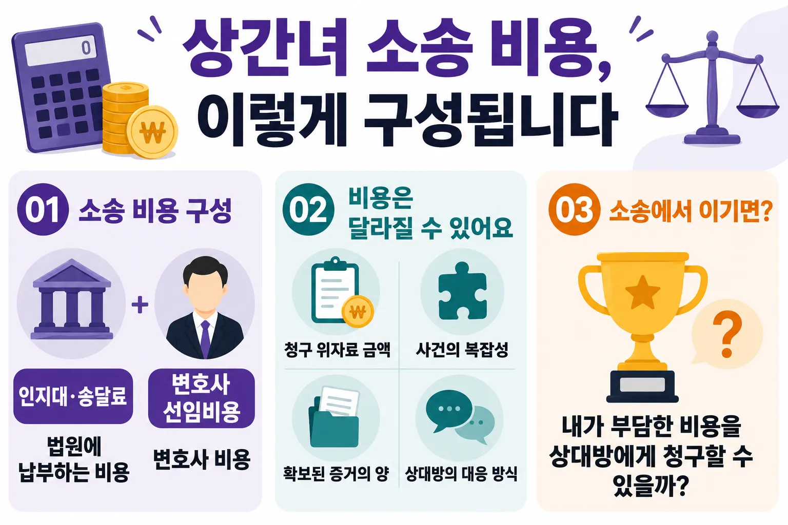 상간녀소송비용 부담 기준 내용 정리