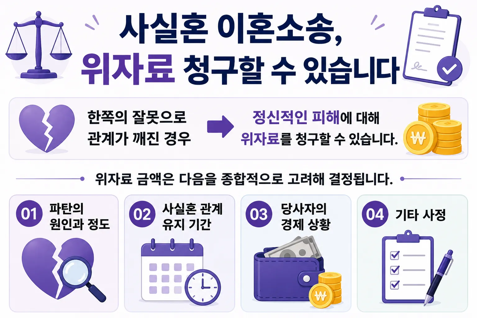 사실혼이혼소송 유책 배우자 위자료 청구