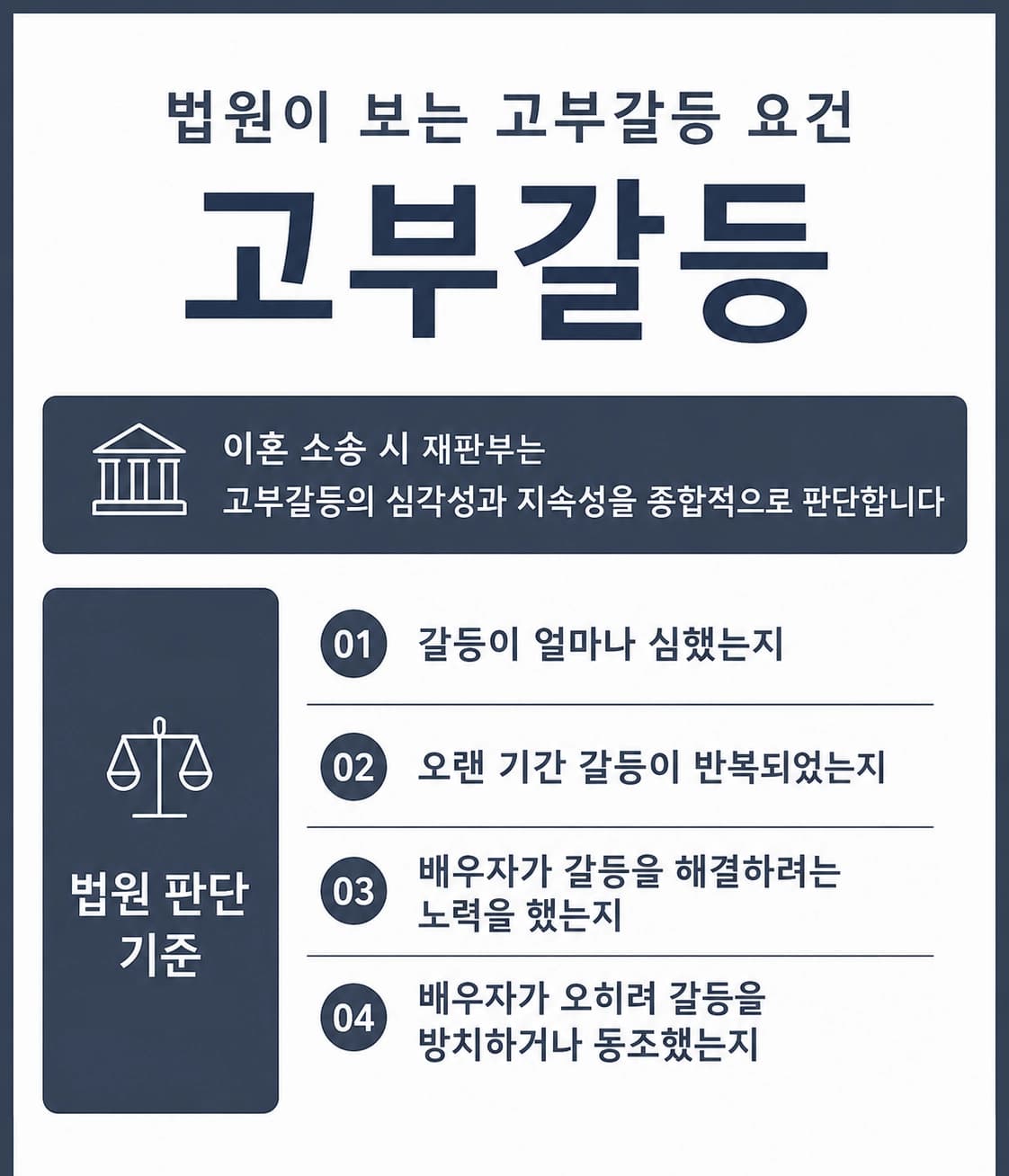 고부갈등 해결 방법을 정리