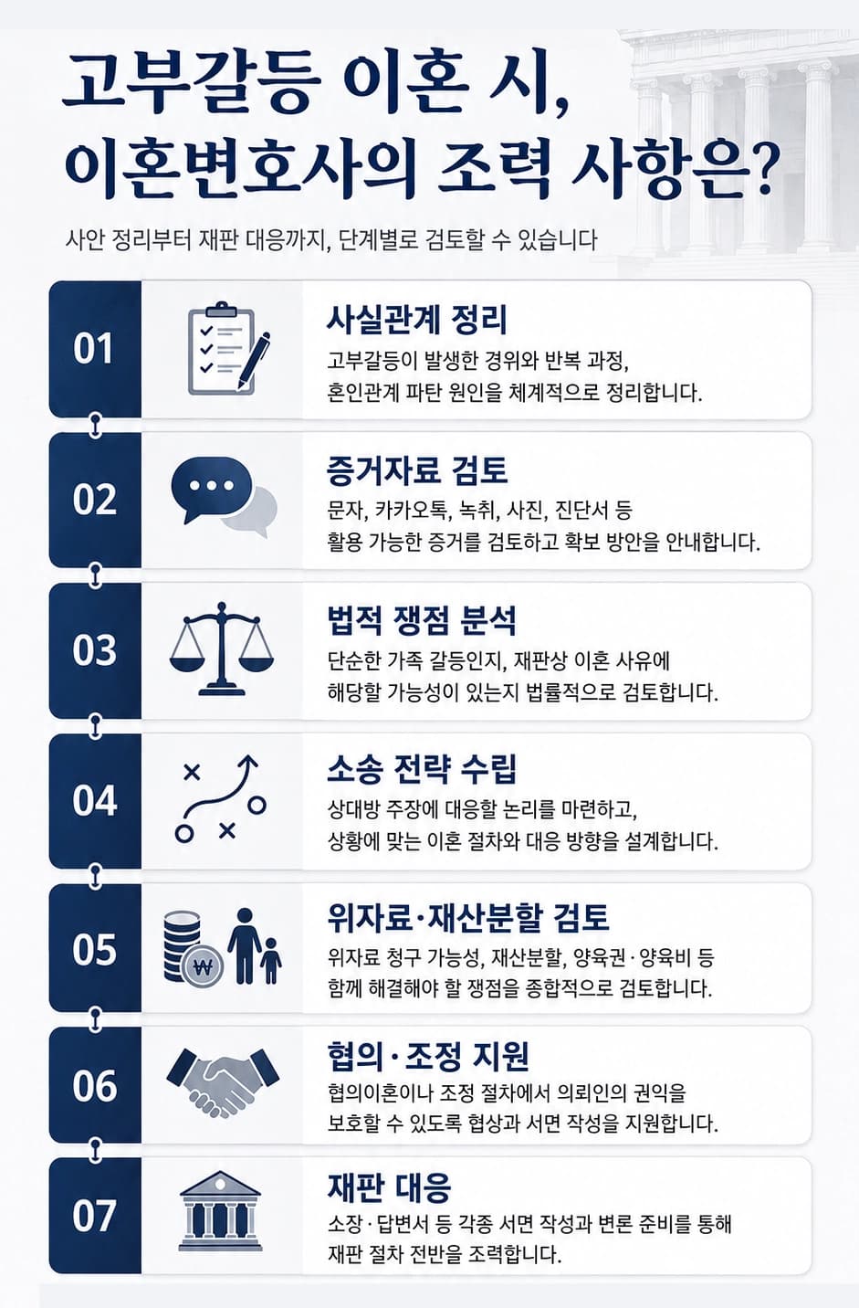 고부갈등으로 인한 법적 분쟁을 안내