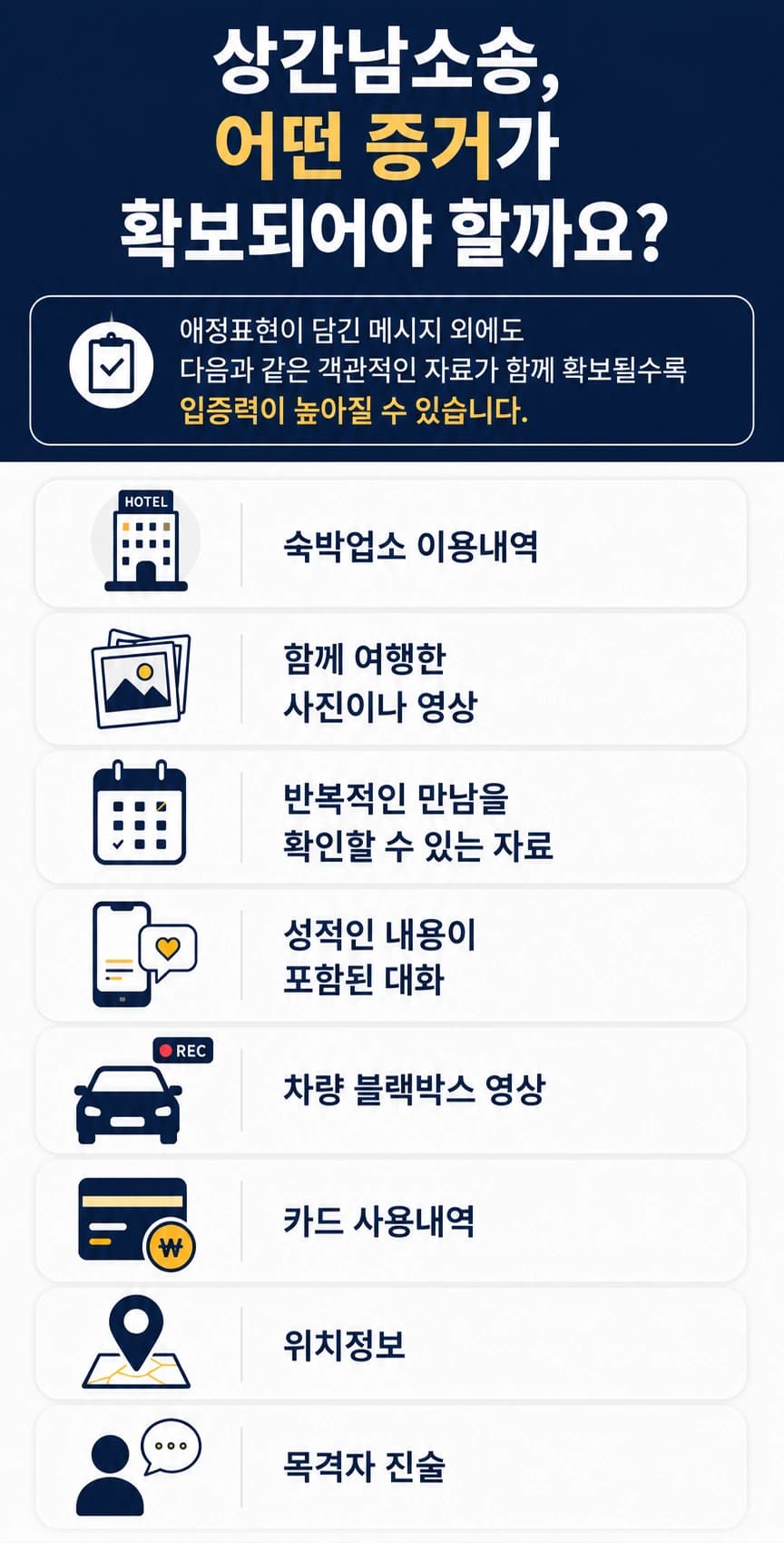 상간남소송변호사의 조력이 필요한 이유, 증거 확보