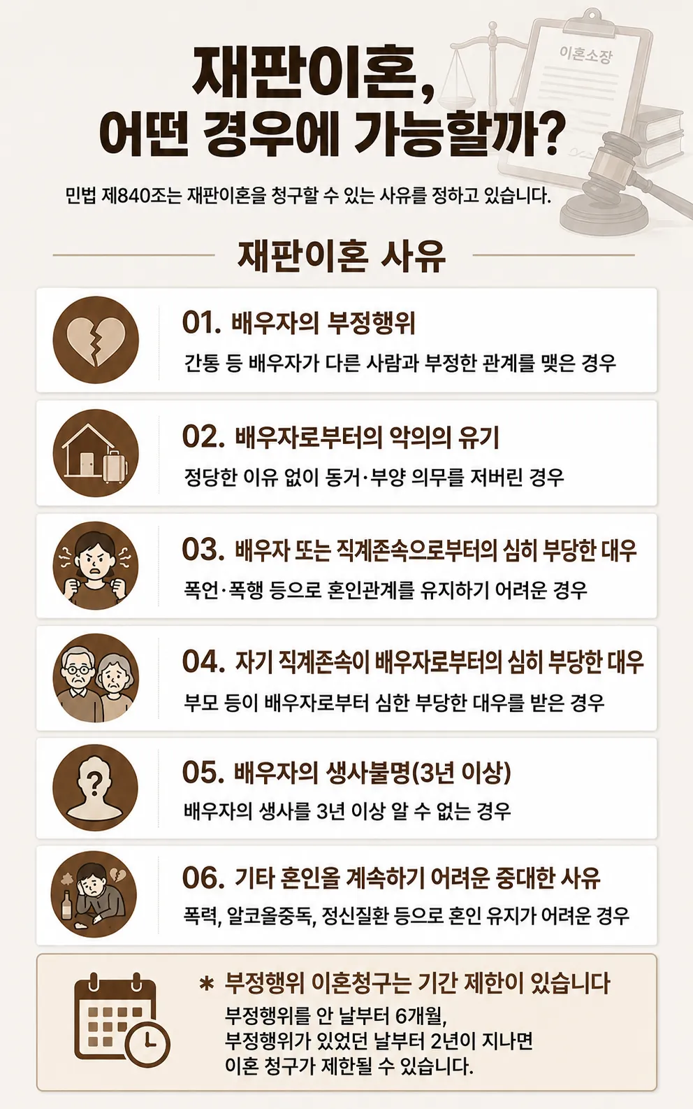 재판이혼절차에서 조정이 성립되지 않을 때 판결 선고와 항소 기간 확인 방법