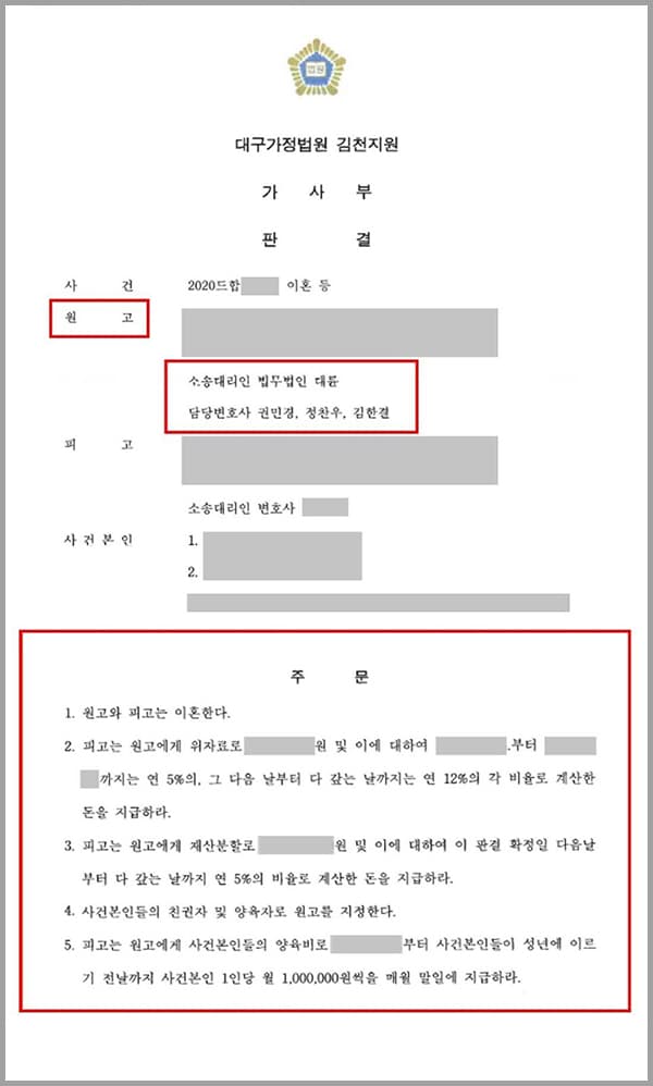 의뢰인의 남편과 서로 함께하여 힘이 되어주어야겠다는 다짐으로 결혼생활을 시작하였는데요. 이러한 의뢰인의 기대와 달리 남편은 의뢰인에게 폭언 및 폭행을 지속하였고, 불륜을 저지르며 부부관계가 회복될 수 없을 만큼 파탄에 이르게 되었습니다. 이에 의뢰인은 법무법인 대륜의 이혼전담센터를 찾아주셨는데요. 원고는 피고로부터 위자료는 물론, 충분한 재산분할과 아이들의 양육권을 가지기를 원하셨습니다.