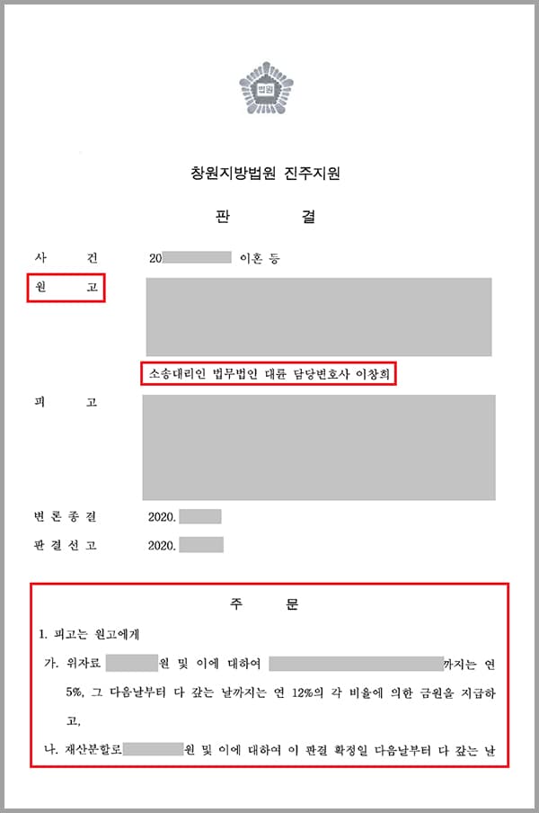 의뢰인은 다니던 직장을 그만두고 실업급여를 받고 있던 남자친구와 결혼식을 올리고 신혼생활을 시작했는데요. 남편이 결혼 전에 빚진 채무를 원고의 대출로 갚고, 실업급여를 받아 생활비와 관리비를 지출해왔습니다. 잔고가 바닥나자 의뢰인의 남편은 폭력을 가하며 폭언을 하는 등 그 정도가 점점 과격해졌는데요. 친구들과 어울려 술을 마시고 인사불성이 되는 날이면 폭행, 폭언, 주사까지 더해져 의뢰인은 더 이상 결혼 생활을 이어갈 수 없었기에 법무법인 대륜을 찾아왔습니다.