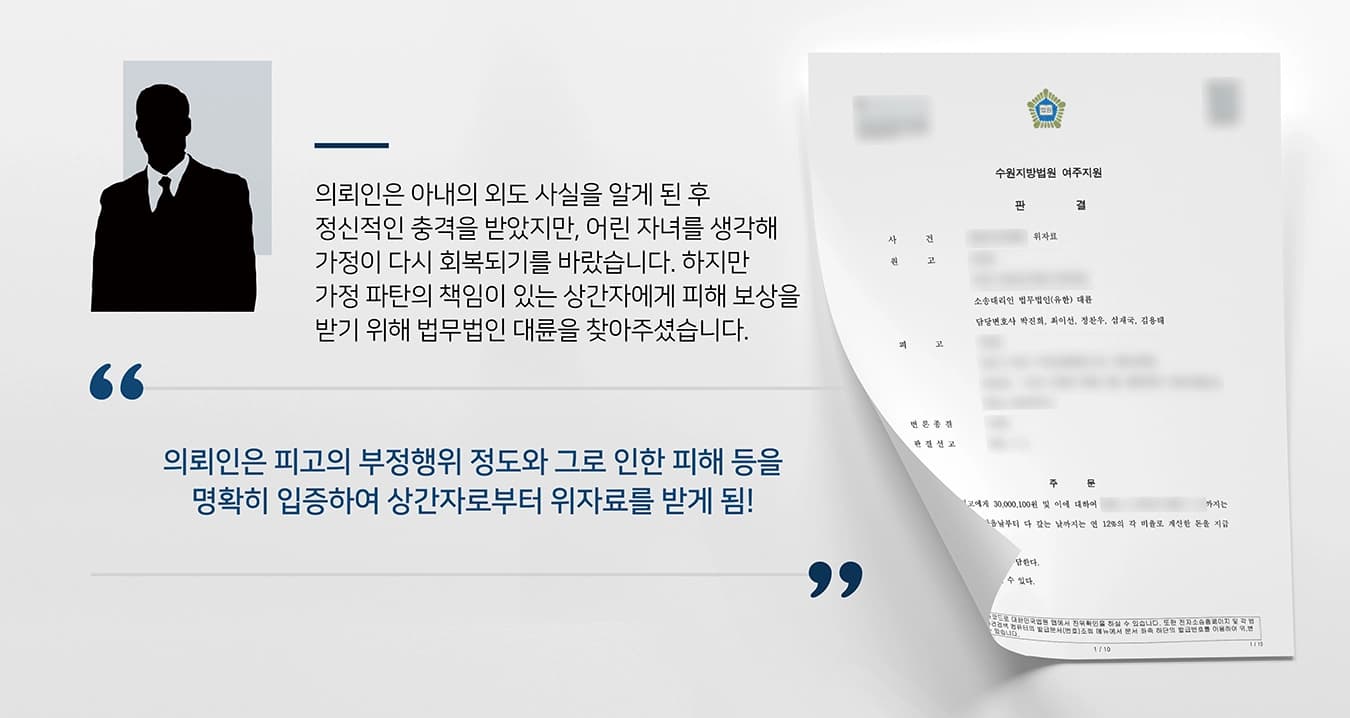 본 사건의 의뢰인(원고)과 그의 아내는 행복한 결혼 생활 끝에 아들을 갖게 되었고, 더 할 나위 없는 삶을 이어나가고 있었습니다. 아들이 태어난 후에는 두 사람 모두 좋은 부모가 되기 위해 끊임없이 노력하는 등 의뢰인은 가족을 위해 살아왔습니다.그러나 아들이 초등학교에 입학하자 의뢰인의 아내가 지인의 가게 일을 도와주면서 가정에 소홀해지기 시작했고, 귀가를 늦게 하는 일이 빈번해지다가 결국 단골손님과 외도를 저지르게 되었습니다.이 사건으로 인해 의뢰인은 더 이상 아내를 신뢰할 수 없었지만, 어린 자녀를 생각하여 가정이 다시 회복되기를 바라며 설령 이혼을 하지 않더라도 가정 파탄의 책임이 있는 상간자에게 피해 보상을 받기 위해 법무법인 대륜을 찾아주셨습니다. 