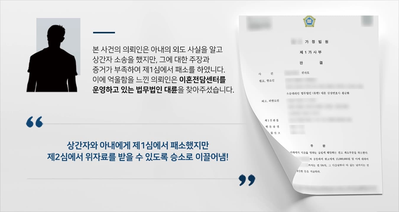 본 사건의 의뢰인은 결혼생활 중 아내와 말다툼을 자주 하였지만, 가정을 유지하고자 노력해왔습니다.하지만 아내가 휴대폰을 자주 보거나 외출을 자주 하는 등의 모습을 보고 의심이 들었습니다.어느 날 우연히 아내의 휴대폰을 보고 다른 남자와 연락하는 것을 보고 다시 또 말다툼을 시작하게 되었고 둘은 별거를 하게 되었습니다. 이에 의뢰인은 혼자서 아내의 상간남에게 상간자 소송을 진행했지만 부정행위에 대한 타당한 근거가 부족하여 패소 판결을 받았습니다.2심에서는 승소 판결을 받고자 이혼전문변호사가 상주해 있는 법무법인 대륜을 찾아주셨습니다.
