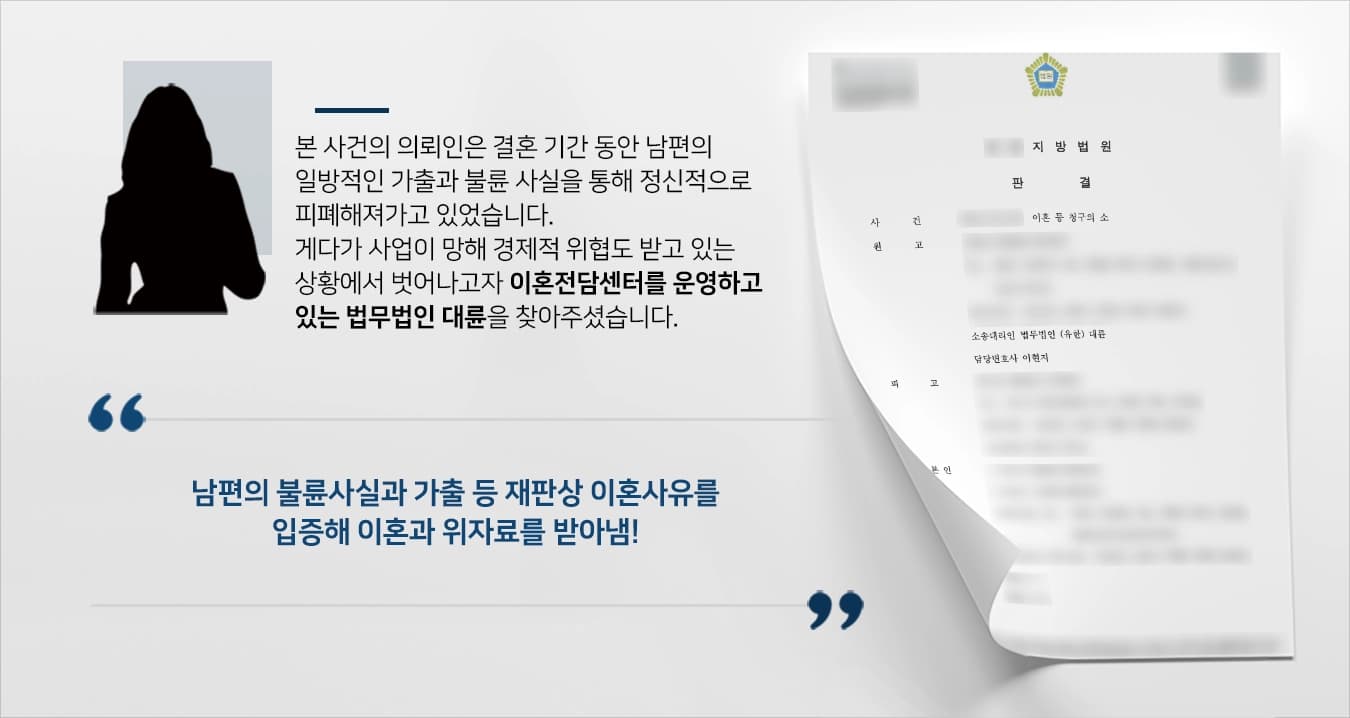 본 사건의 의뢰인의 남편은 사업이 망하자 채권자들에게 쫒기면서 일방적으로 가출을 하여 의뢰인이 경제적으로 생계를 유지하는 데 힘든 상황에 직면하게 되었습니다.또한 의뢰인은 남편이 가출하는 동안에 다른 여자가 생겼다는 사실을 알게 되어 더 큰 배신감에 사로잡힌 의뢰인은 남편과 이혼하기로 마음을 먹게 됩니다.의뢰인은 남편으로 인해 정신적 스트레스와 경제적 위협에 대해 보상을 받고자 이혼 및 위자료 소송을 하기 위해 이혼전문변호사들이 있는 법무법인 대륜을 찾아주셨습니다. 