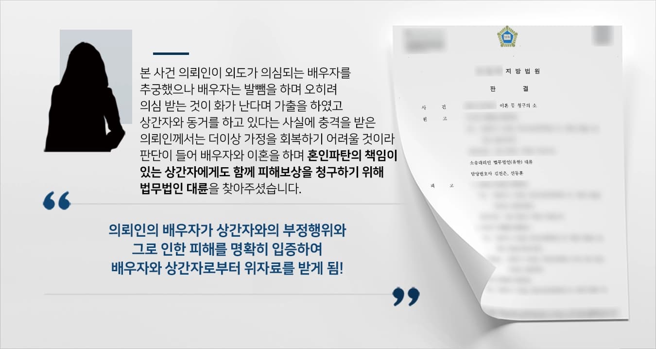 본 사건의 의뢰인은 남편을 만나 아이를 낳고 화목한 가정을 만들기 위해서 최선을 다했습니다. 이러한 노력에도 불구하고 의뢰인의 남편은 동호회에서 만난 여성과 약속을 잡거나 통화를 하는 모습을 자주 포착하게 되었습니다.이를 의심스럽게 여긴 의뢰인께서는 남편을 추궁해봤지만, 불륜관계가 아니라며 발뺌하며 남편은 가출을 하게 되어 상간자 소송에 어려움을 겪게 되었습니다.가출한 남편이 상간자와 동거를 하고 있다는 사실에 충격을 받은 의뢰인께서는 이혼과 위자료를 받기 위해 상간자위자료소송에 많은 경험이 있는 법무법인 대륜에 맡겨주셨습니다.