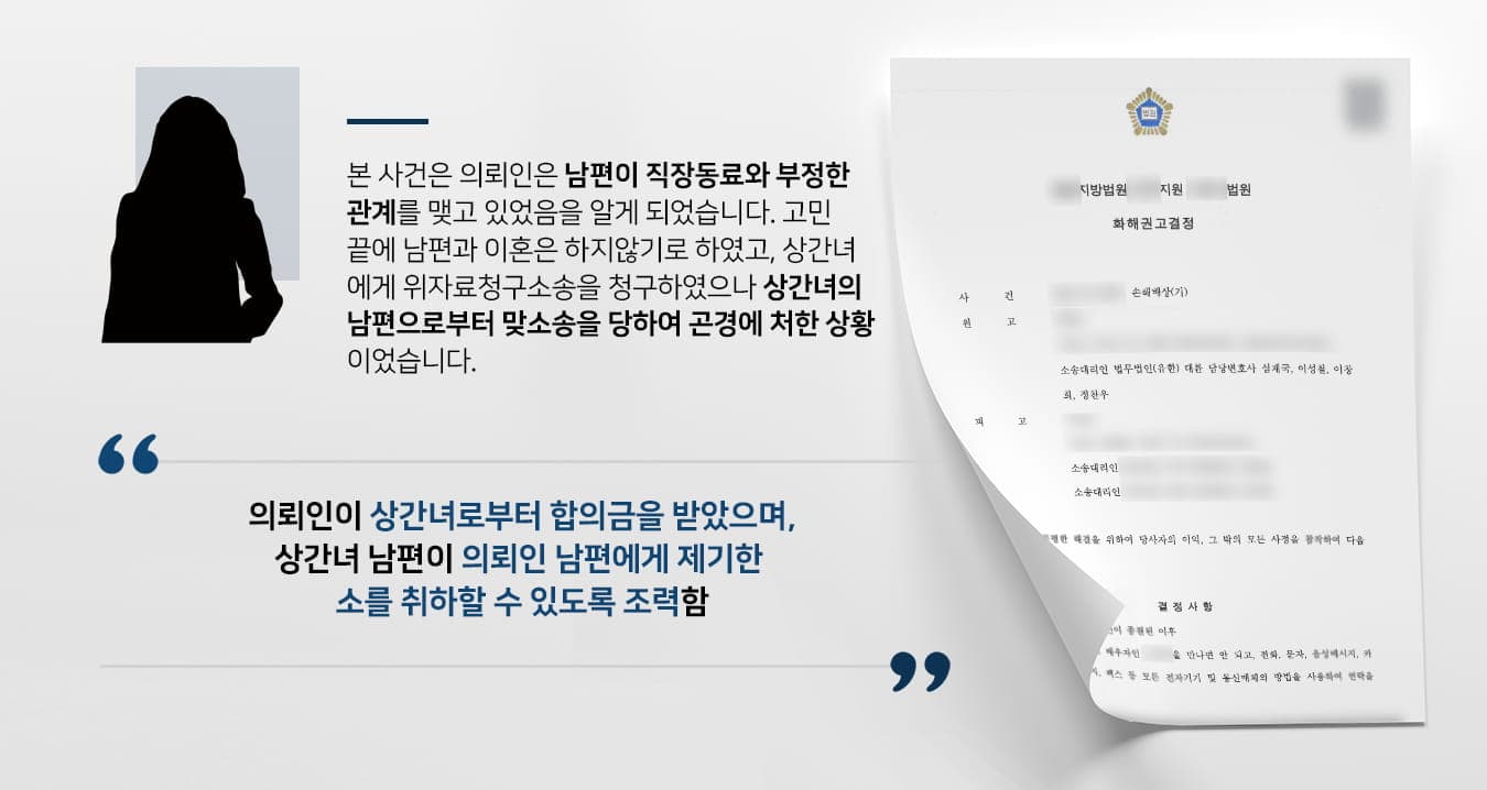 본 사건의 의뢰인은 남편 A씨와 남편의 직장 동료 B씨 사이의 부정행위에 대해 알게 됩니다.처음에는 이혼을 고민해 봤지만, 아직 어린아이들이 눈에 걸려 절대로 같은 일은 없을 것이라는 남편의 말을 한 번만 믿어보기로 합니다.그러나 혹시 모를 상황을 대비하여 남편과 이혼을 하지 않더라도 상간녀인 B씨에게 위자료를 청구하기 위해 법무법인 대륜을 찾아주셨습니다.그런데 B씨도 이미 결혼을 한 유부녀였습니다. 의뢰인이 보낸 소장으로 인해 아내의 외도를 알게 된 B씨의 남편 역시 의뢰인처럼 이혼을 하지 않기로 하였고, 의뢰인의 남편인 A씨에게 동일한 내용으로 소장을 보냈습니다.A씨와 B씨 모두 배우자가 있는데 부정행위를 하였고, 각자의 배우자가 이혼을 원치 않아 서로에게 소송을 청구한 다소 복잡한 상황이었습니다.