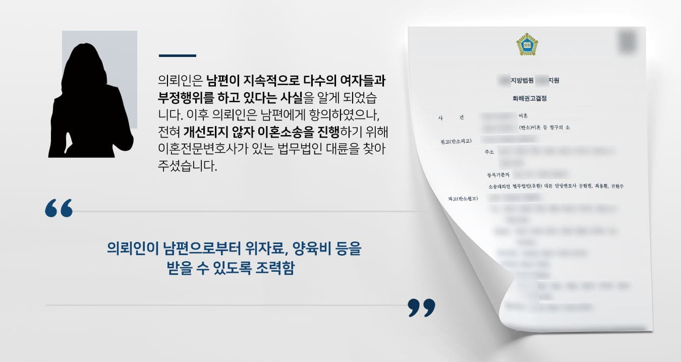 본 사건의 의뢰인은 자녀를 임신하고 있던 때에 남편이 성매매 업소를 이용한다는 사실을 알게 되었습니다.남편에게 진위여부를 묻자 남편은 되려 '여자가 이런건 이해해야 한다'며 의뢰인에게 욕설을 하며 적반하장의 태도를 보였습니다.출산을 앞둔 의뢰인은 어찌할 바를 몰라 더는 그 일을 묻지 않았고, 자신이 알게된 이후에는 남편이 외도하지 않을것이라 믿고 덮어주기로 하였습니다.그러나 남편은 꾸준히 술에 취해 귀가가 늦어지거나, 다수의 여성과 연락을 주고받거나 성매매를 하는 등의 행위를 반복하여 더는 참을 수 없었던 의뢰인은 이혼을 결심 후 이혼전문변호사가 있는 법무법인 대륜을 찾아주셨습니다.
