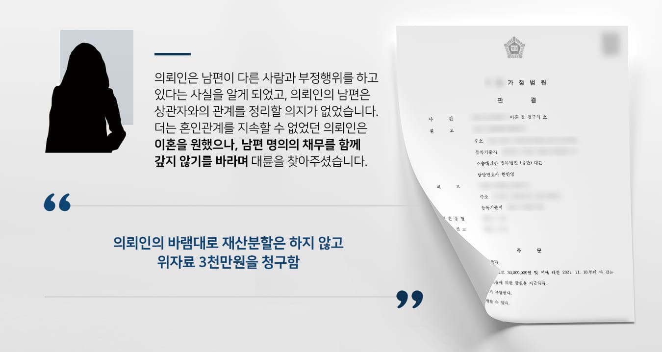 본 사건의 의뢰인은 남편이 다른 여성과 외도하고 있다는 사실을 알게 되었습니다.의뢰인의 남편은 처음에는 부정행위가 없었다고 주장하였지만, 의뢰인이 상간자와 만남을 이어가고 있다는 증거를 찾아 제시하자 아무런 반박을 하지 못했다고 합니다.신뢰할 수 없는 사람과 부부관계를 유지할 수 없다는 생각이 든 의뢰인은 이혼을 결심하며 이혼전문변호사가 있는 법무법인 대륜을 찾아주셨다고 합니다.의뢰인의 남편은 개인사업을 하고 있으며, 코로나로 인해 경영에 어려움을 겪는 상황이라 재산분할을 할 경우 오히려 의뢰인에게 해가 될 수 있으므로 재산분할은 하지 않고 이혼 및 위자료 청구만 진행하기를 바라고 계셨습니다.