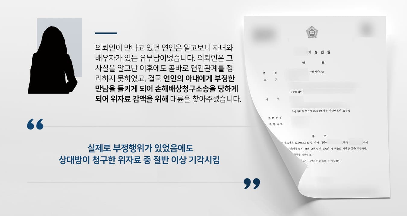 본 사건의 의뢰인은 만나고 있던 연인에게 배우자와 자녀가 있다는 사실을 알게 되었습니다.처음에는 속았다는 사실에 치가 떨렸지만, 오랜 기간 만나오며 상대에 대한 정이 쌓였기에 잘못된 관계를 곧바로 정리하지 못했습니다. 그러나 얼마 후 만남을 이어가지 않기로 결정하고 더는 연락을 하지 않았습니다.그런데 의뢰인이 연인 관계에 대해 고민하던 시기에 연인의 배우자가 의뢰인의 존재를 알게 되어 3천만원의 위자료를 지급하라는 내용의 소장을 의뢰인에게 송달하였습니다.자신이 옳지 못한 행동을 한 것은 사실이지만, 모든 책임을 혼자 부담하는 것은 부당하다고 느낀 의뢰인께서는 상간자소송 방어를 위해 법무법인 대륜을 찾아주셨습니다.