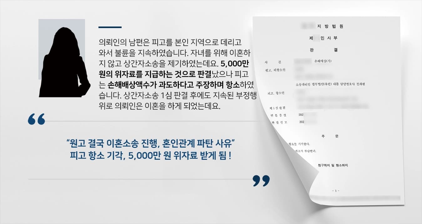 의뢰인의 남편은 피고를 본인 지역으로 데리고 와서 불륜을 지속하였습니다. 자녀를 위해 이혼하지 않고 상간자소송을 제기하였는데요. 5,000만 원의 위자료를 지급하는 것으로 판결났으나 피고는 손해배상액수가 과도하다고 주장하며 항소하였습니다. 상간자소송 1심 판결 후에도 지속된 부정행위로 의뢰인은 이혼을 하게 되었는데요. 