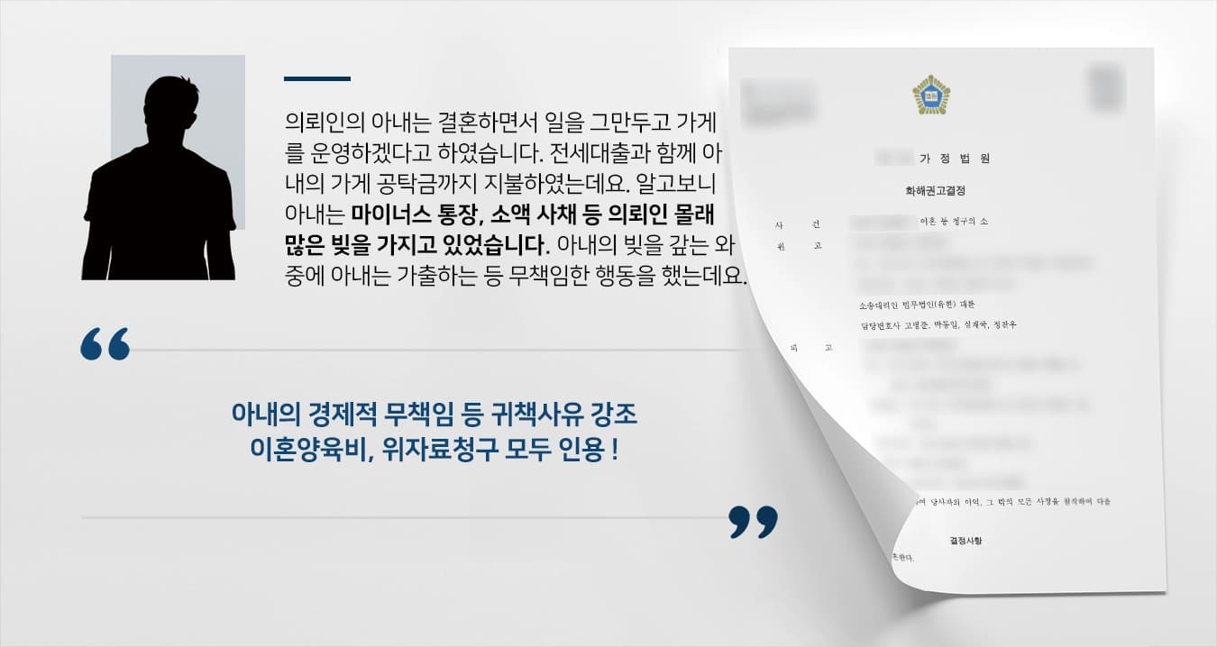 아내의 경제적 무책임 등 귀책사유 강조 이혼양육비, 위자료청구 모두 인용 ! 의뢰인의 아내는 결혼하면서 일을 그만두고 가게를 운영하겠다고 하였습니다. 전세대출과 함께 아내의 가게 공탁금까지 지불하였는데요. 알고보니 아내는 마이너스 통장, 소액 사채 등 의뢰인 몰래 많은 빚을 가지고 있었습니다. 아내의 빚을 갚는 와중에 아내는 집을 나가는 등 무책임한 행동을 하였는데요.