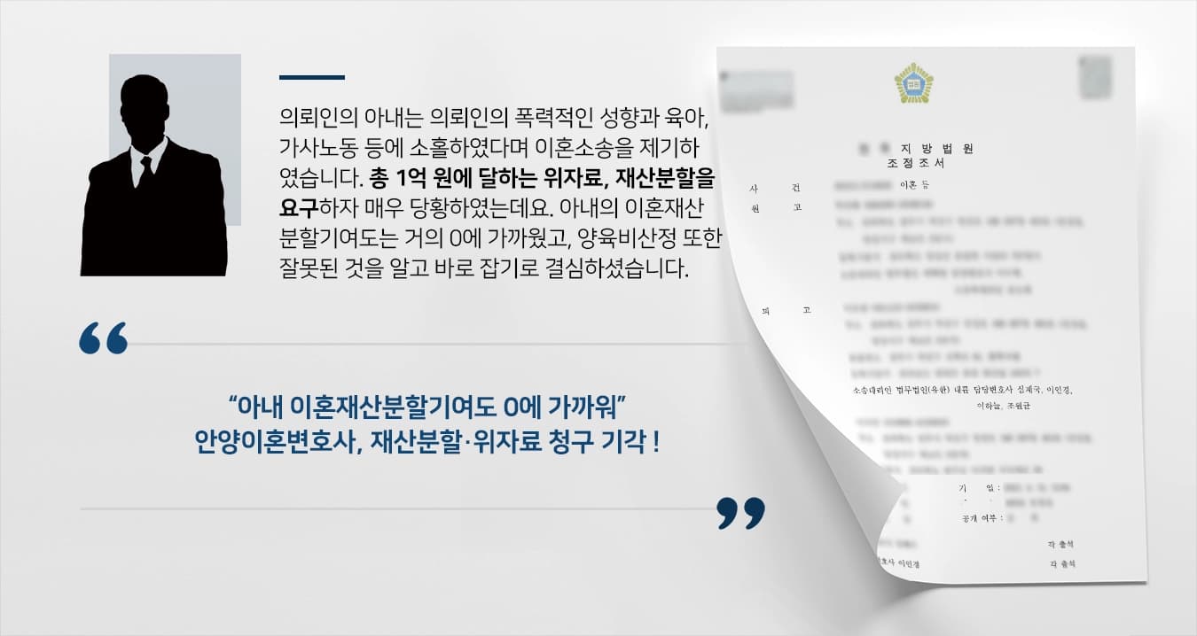 의뢰인은 아이의 교육 문제로 아내와 다투다가 집을 나왔는데, 아내는 비밀번호를 바꾸고 이혼소장을 보냈습니다. 수천만 원의 이혼위자료, 재산분할, 양육비 지급을 청구하였는데요. 아내가 주장하는 왜곡된 부분을 바로잡기로 결심하고 이혼전문로펌 법무법인 대륜을 찾아오셨습니다.   “폭언한 적 없고, 원고가 가정에 소홀” 이혼재산분할, 위자료 청구 모두 기각 !