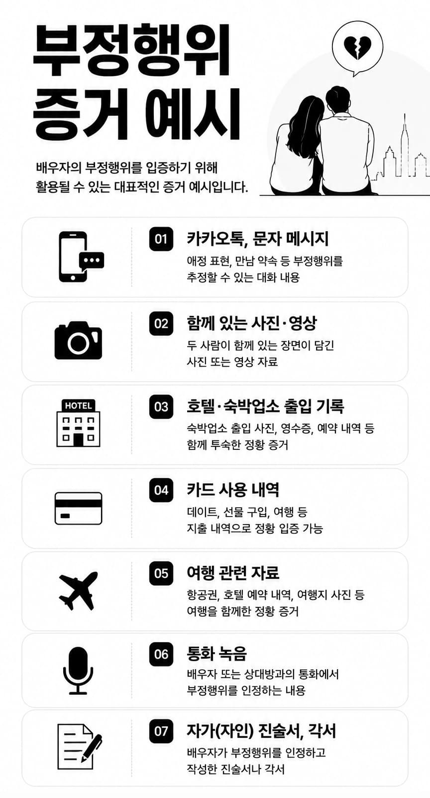 이혼이유 6가지를 설명하고 조력합니다