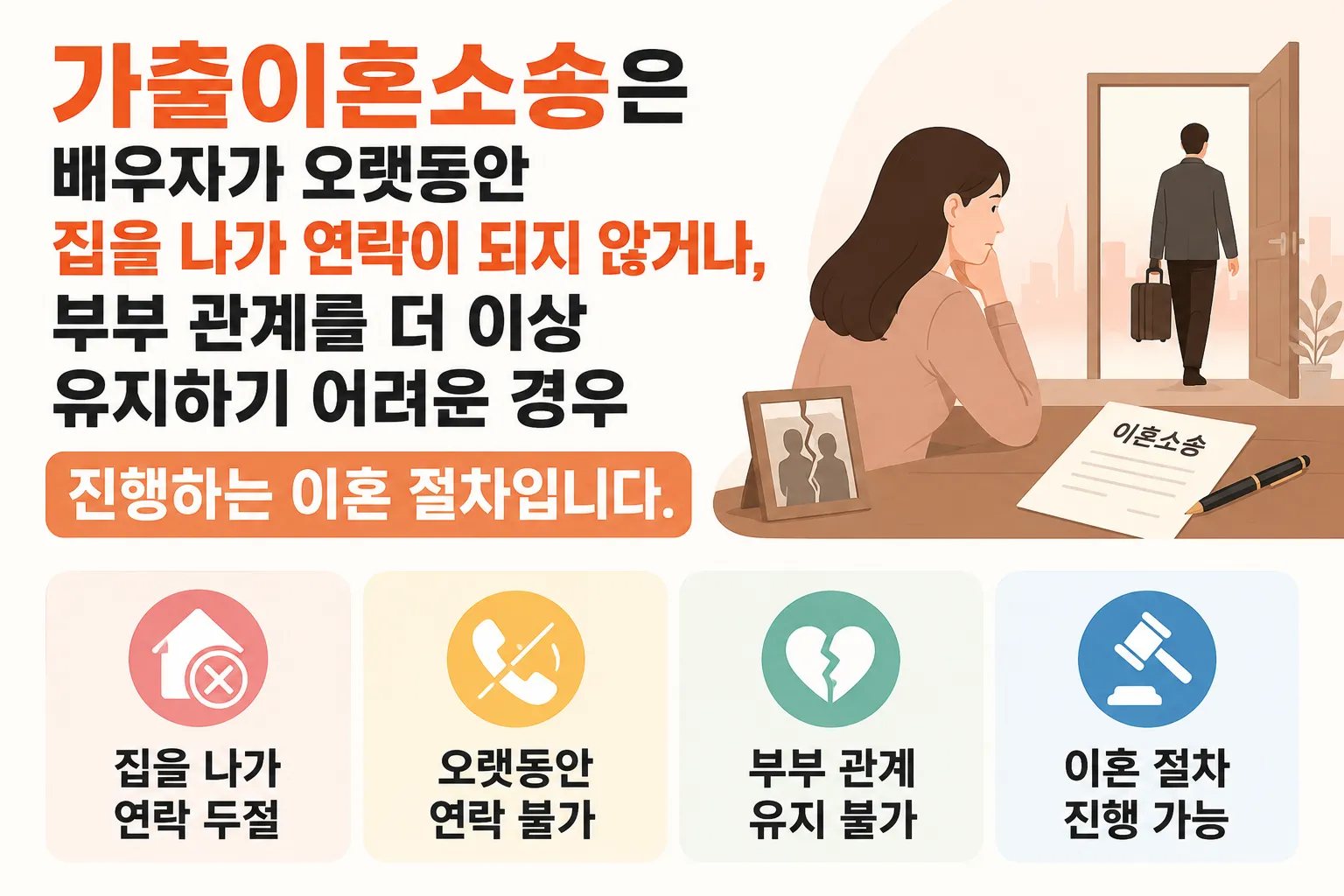 가출이혼소송 진행 전, 확인해야 할 개념