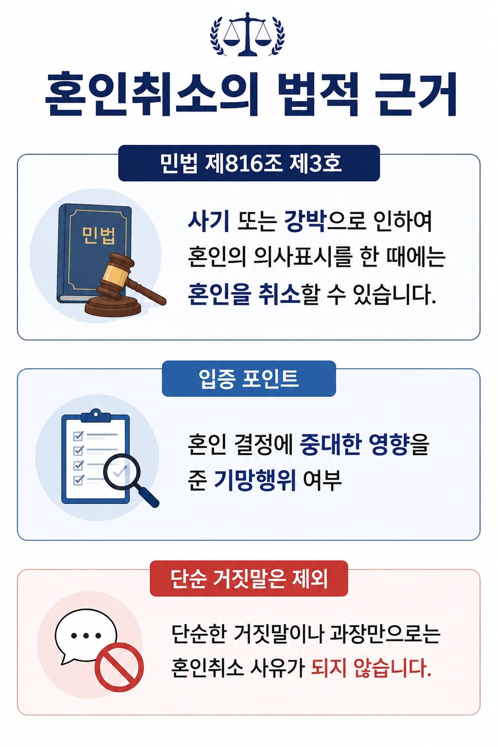 혼인취소소송의 법적 근거, 사기 강박으로 인한 혼인 취소