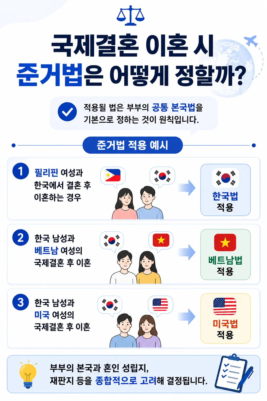 외국인 이혼 시 적용되는 법 기준 확인하기